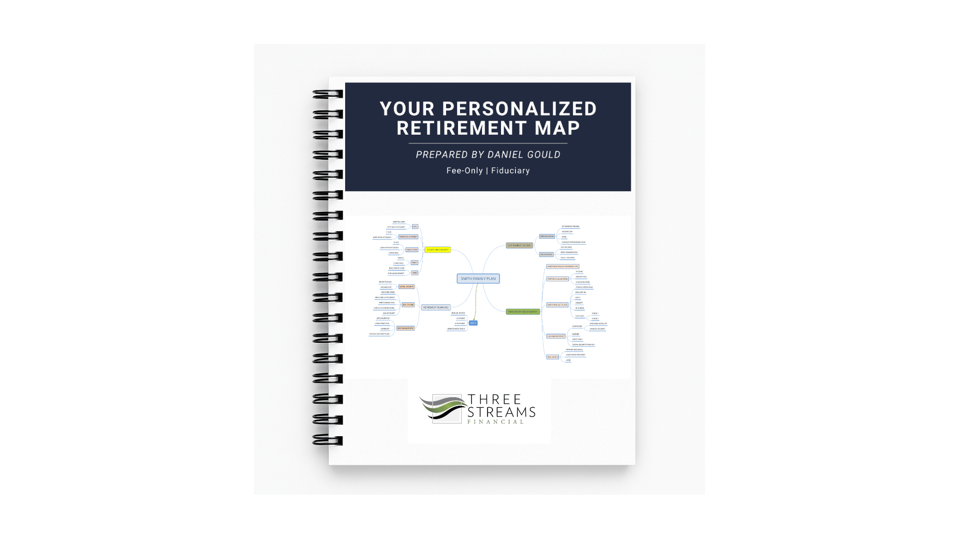 A physical mockup of the Personalized Retirement Map handbook, a signature resource offered by fiduciary advisor Daniel Gould for pre-retirees in Johnson County, Kansas.