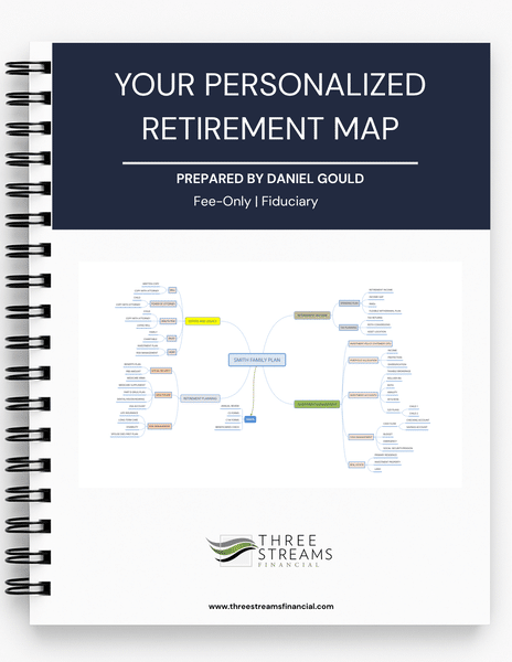 Sample page from the Three Streams Financial Personalized Retirement Map, showing how retirement income, investments, planning, and estate strategy fit together